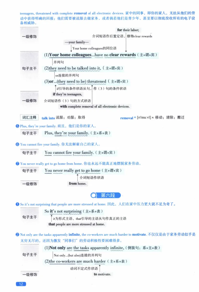 2015年逐词逐句精讲册_41考研英语一二历年真题解析_英语二_解析册+逐词逐句册