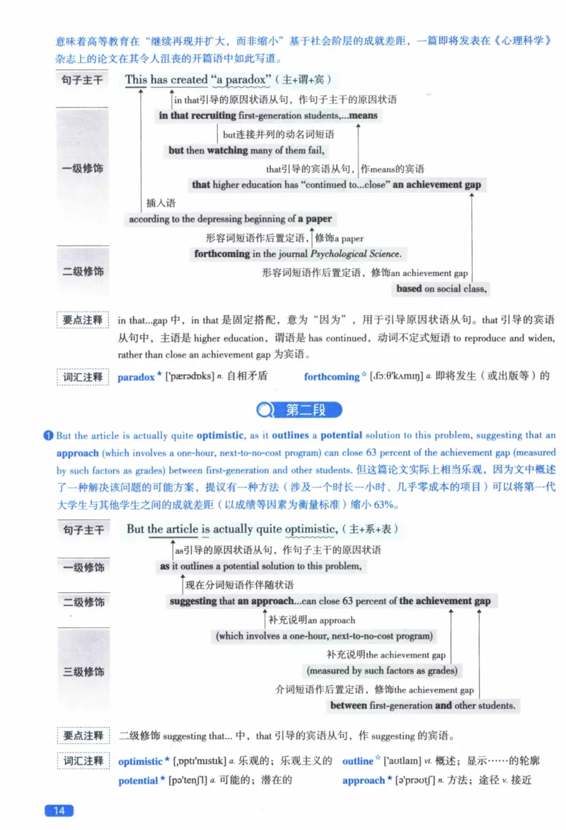 2015年逐词逐句精讲册_41考研英语一二历年真题解析_英语二_解析册+逐词逐句册