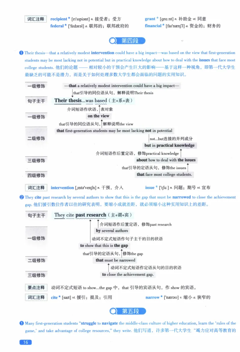 2015年逐词逐句精讲册_41考研英语一二历年真题解析_英语二_解析册+逐词逐句册