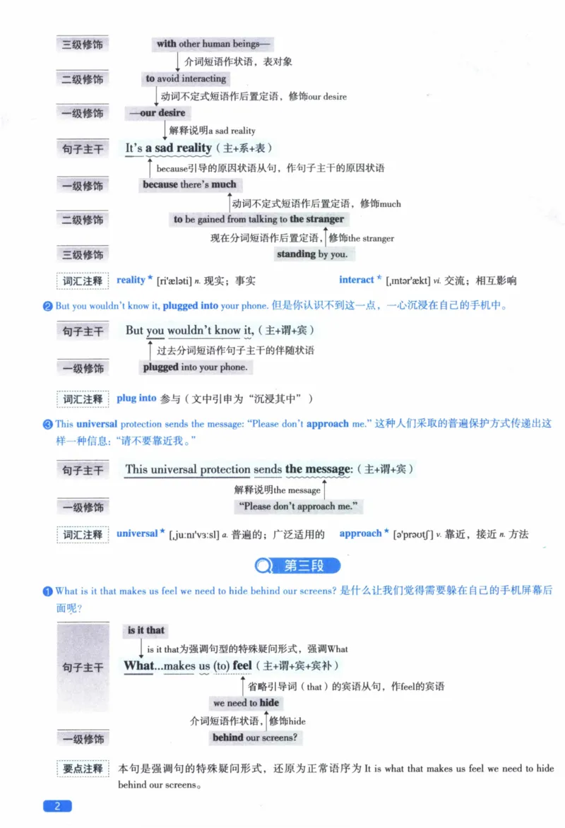 2015年逐词逐句精讲册_41考研英语一二历年真题解析_英语二_解析册+逐词逐句册