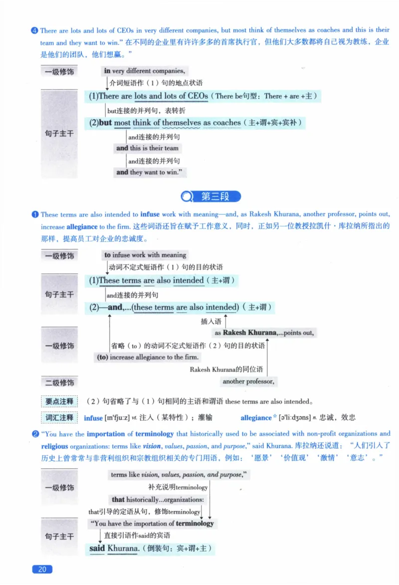 2015年逐词逐句精讲册_41考研英语一二历年真题解析_英语二_解析册+逐词逐句册