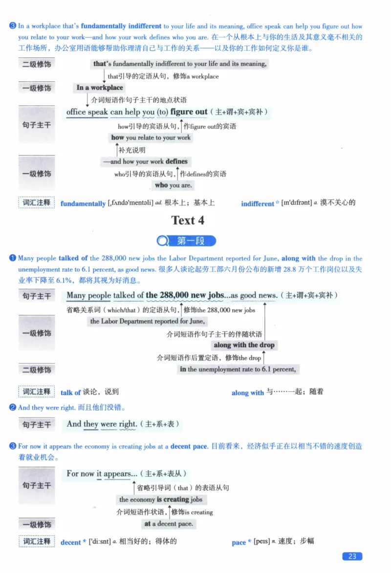 2015年逐词逐句精讲册_41考研英语一二历年真题解析_英语二_解析册+逐词逐句册