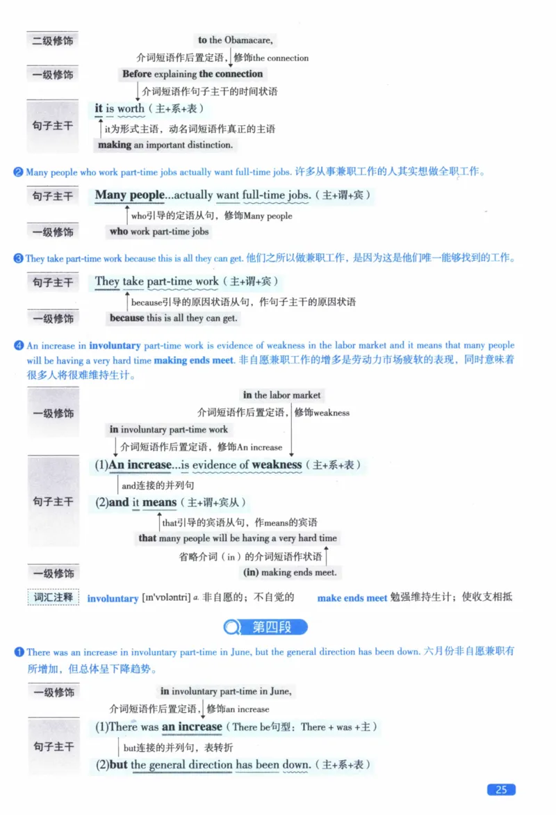 2015年逐词逐句精讲册_41考研英语一二历年真题解析_英语二_解析册+逐词逐句册