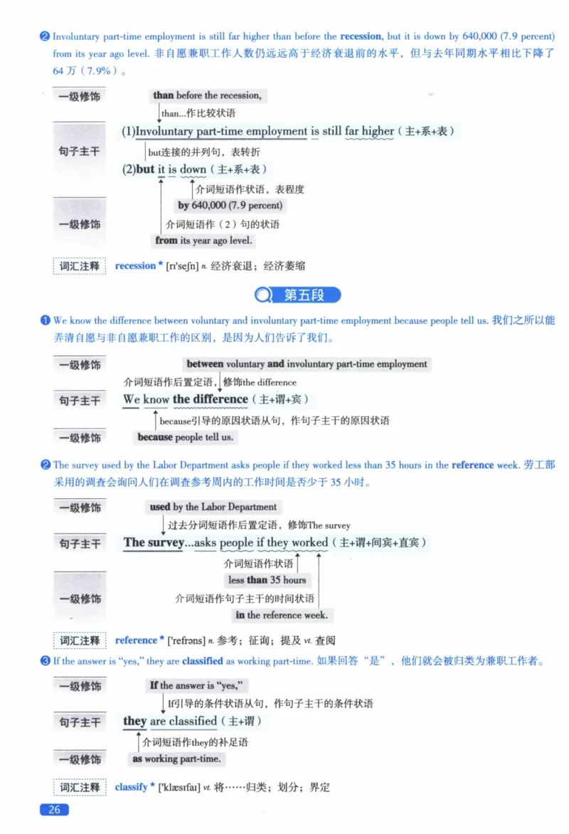 2015年逐词逐句精讲册_41考研英语一二历年真题解析_英语二_解析册+逐词逐句册