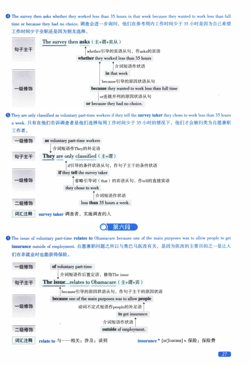 2015年逐词逐句精讲册_41考研英语一二历年真题解析_英语二_解析册+逐词逐句册