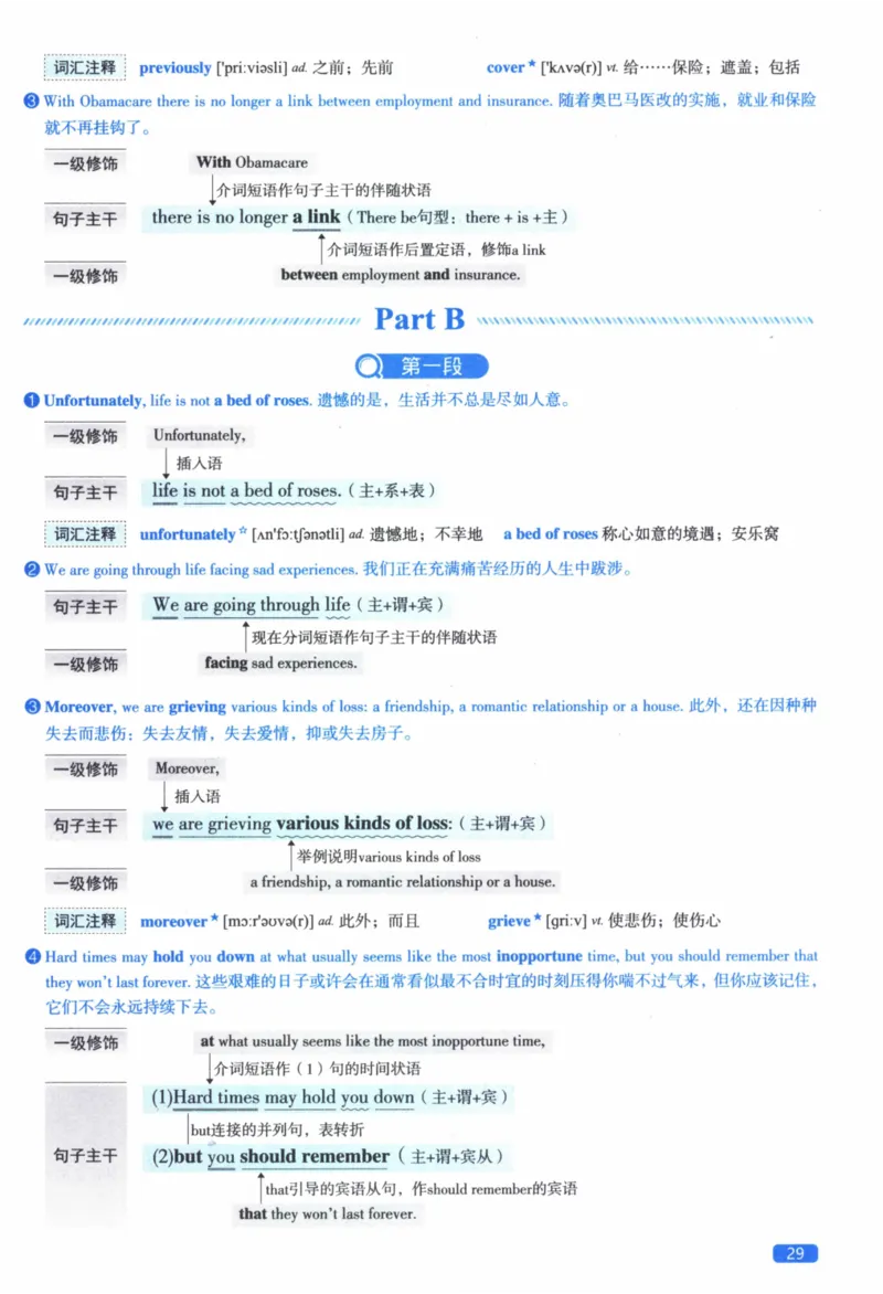2015年逐词逐句精讲册_41考研英语一二历年真题解析_英语二_解析册+逐词逐句册