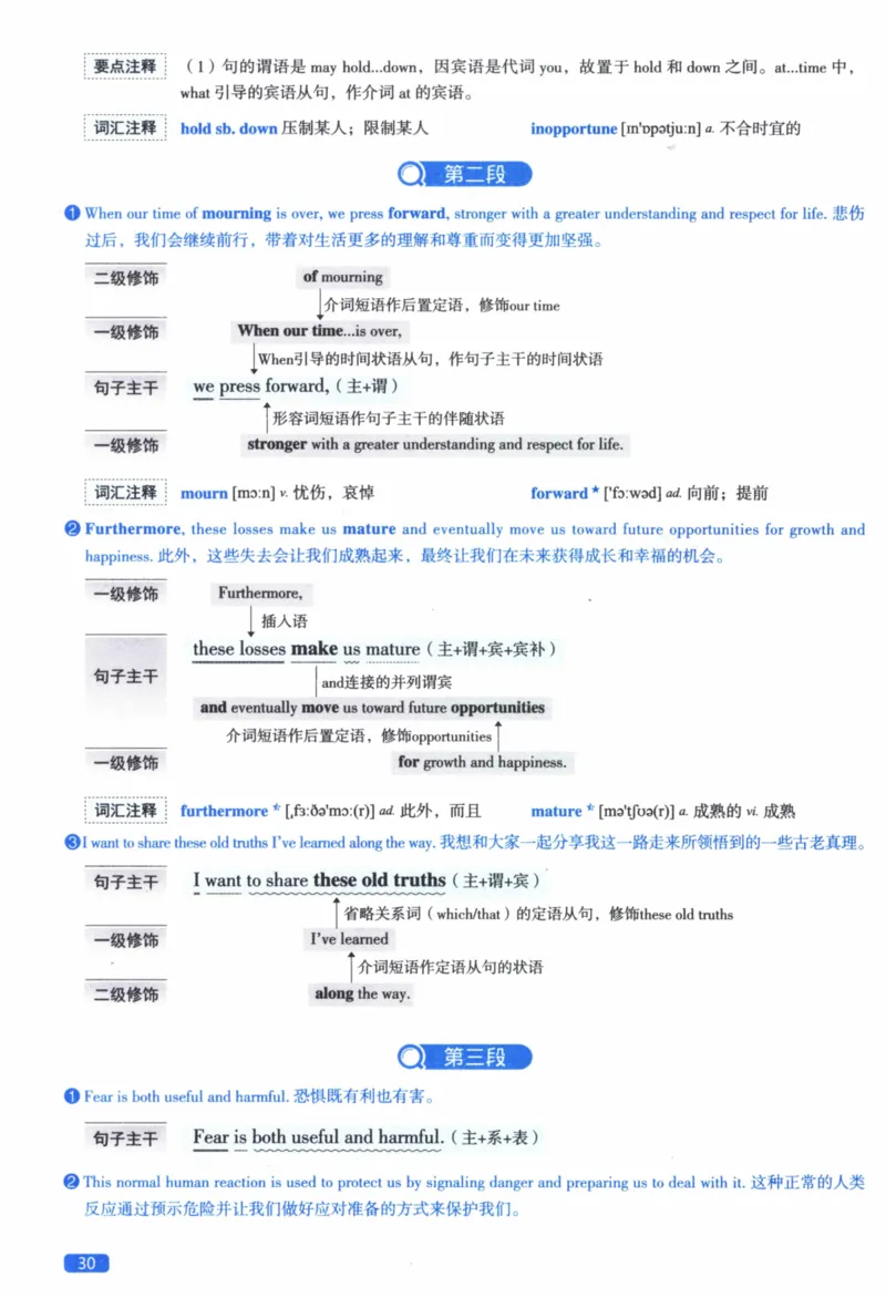 2015年逐词逐句精讲册_41考研英语一二历年真题解析_英语二_解析册+逐词逐句册