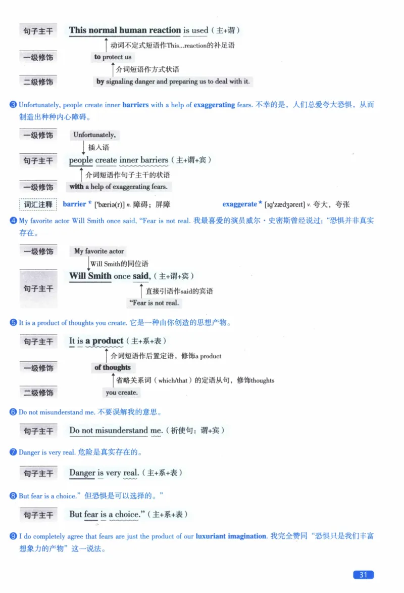2015年逐词逐句精讲册_41考研英语一二历年真题解析_英语二_解析册+逐词逐句册