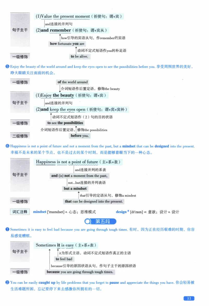 2015年逐词逐句精讲册_41考研英语一二历年真题解析_英语二_解析册+逐词逐句册