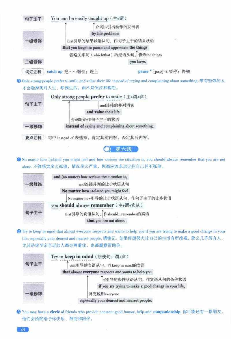 2015年逐词逐句精讲册_41考研英语一二历年真题解析_英语二_解析册+逐词逐句册