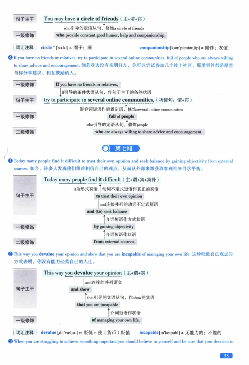 2015年逐词逐句精讲册_41考研英语一二历年真题解析_英语二_解析册+逐词逐句册