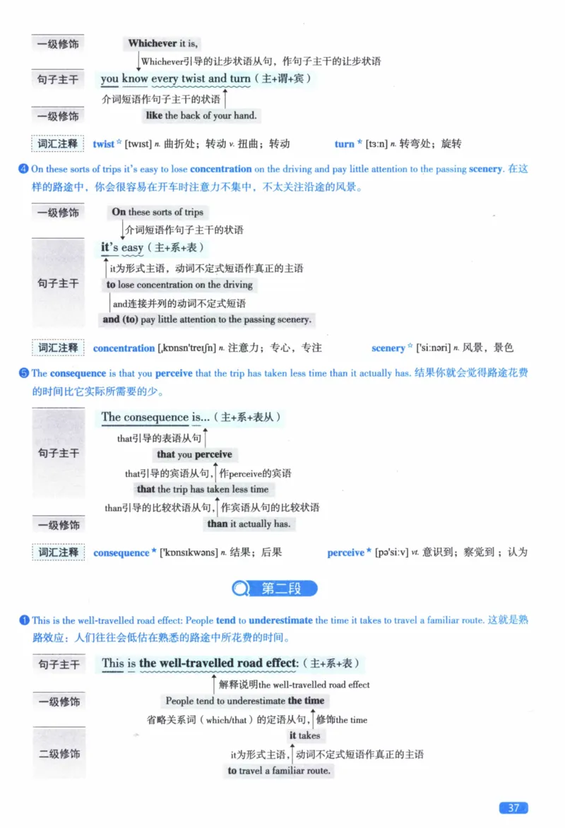 2015年逐词逐句精讲册_41考研英语一二历年真题解析_英语二_解析册+逐词逐句册