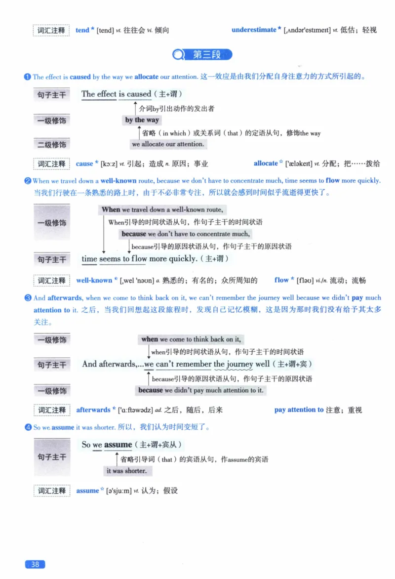 2015年逐词逐句精讲册_41考研英语一二历年真题解析_英语二_解析册+逐词逐句册
