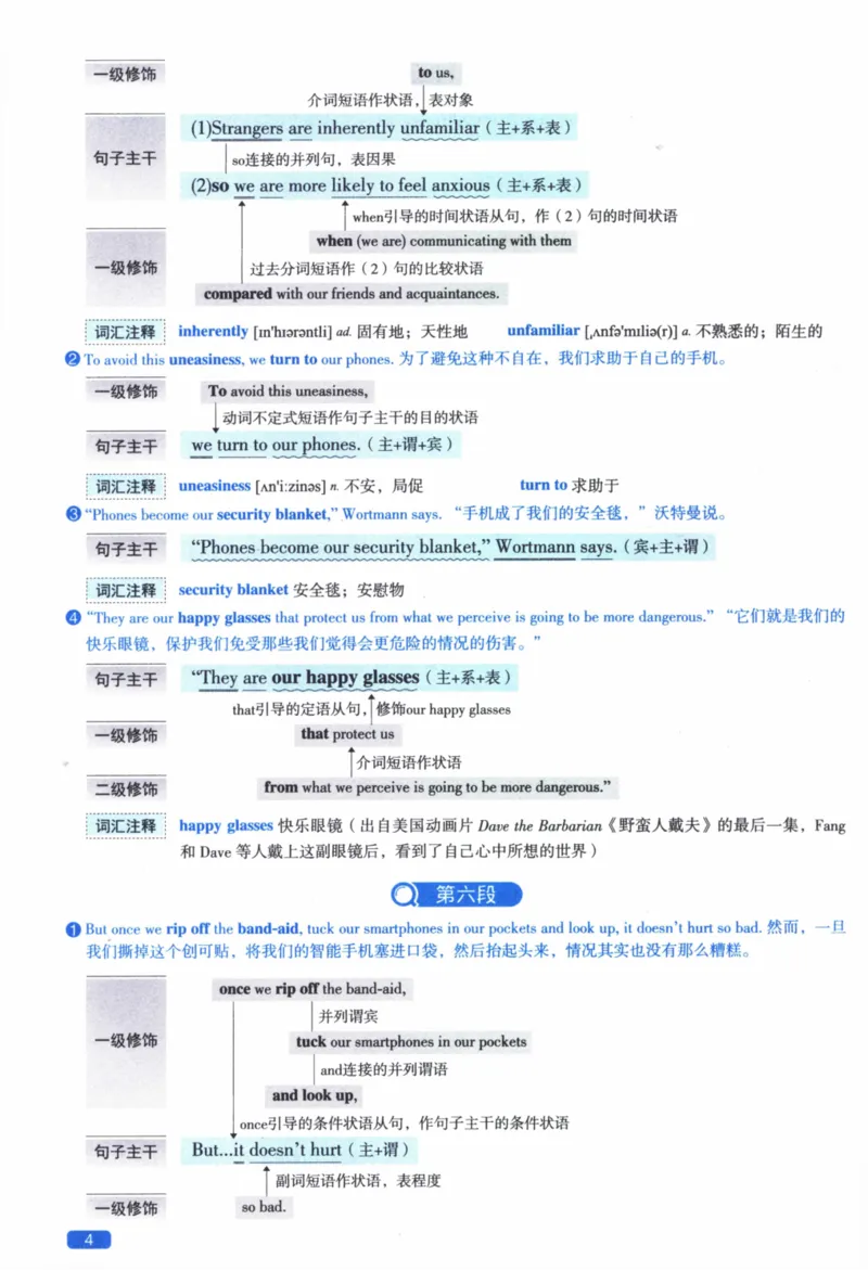 2015年逐词逐句精讲册_41考研英语一二历年真题解析_英语二_解析册+逐词逐句册