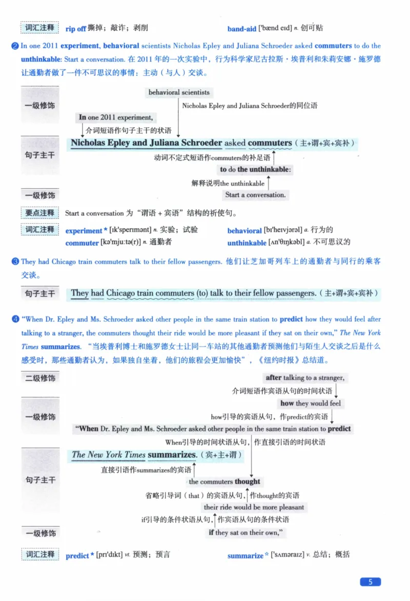 2015年逐词逐句精讲册_41考研英语一二历年真题解析_英语二_解析册+逐词逐句册