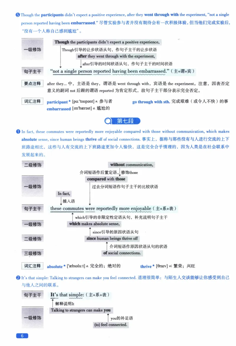 2015年逐词逐句精讲册_41考研英语一二历年真题解析_英语二_解析册+逐词逐句册