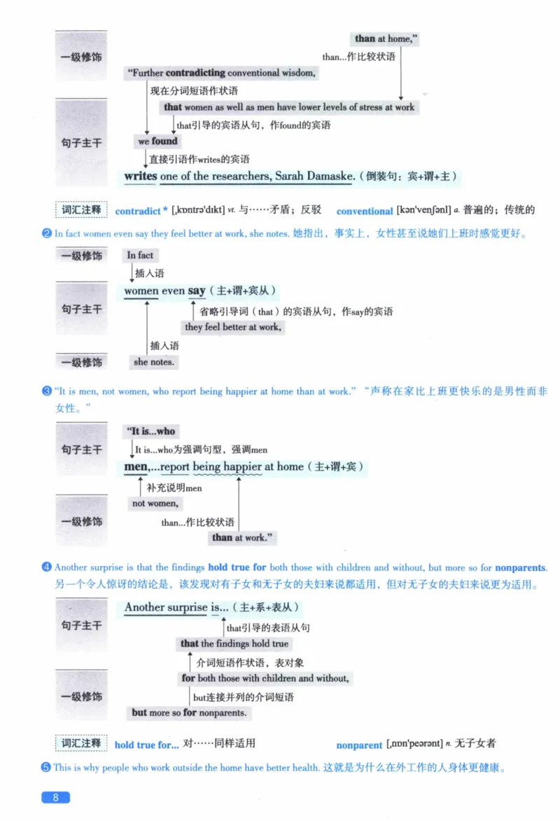 2015年逐词逐句精讲册_41考研英语一二历年真题解析_英语二_解析册+逐词逐句册