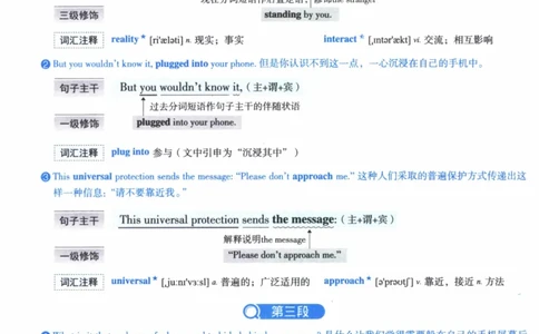 2015年逐词逐句精讲册_41考研英语一二历年真题解析_英语二_解析册+逐词逐句册