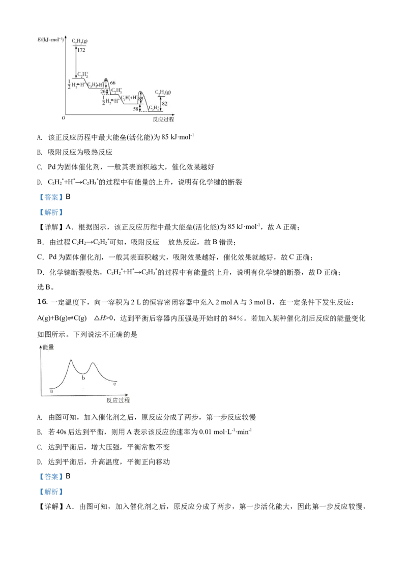 精品解析：黑龙江省大庆市铁人中学2019-2020学年高一下学期期末考试化学试题（解析版）_高化_2025春-人教版高中化学_02新版高中化学必修二_5.试卷习题_期中期末真题