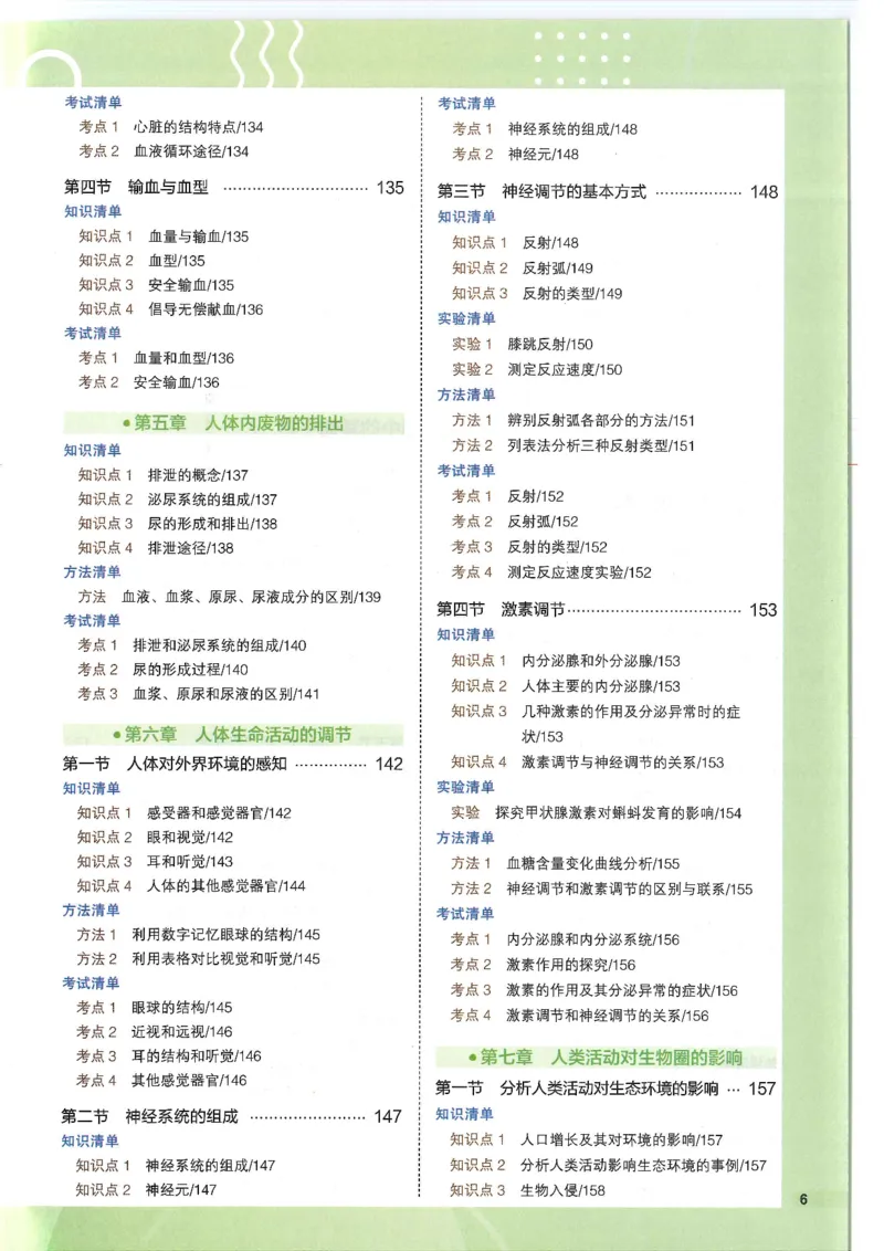 2025版《53初中知识清单》-生物_初中全科《53初中知识清单》2025版