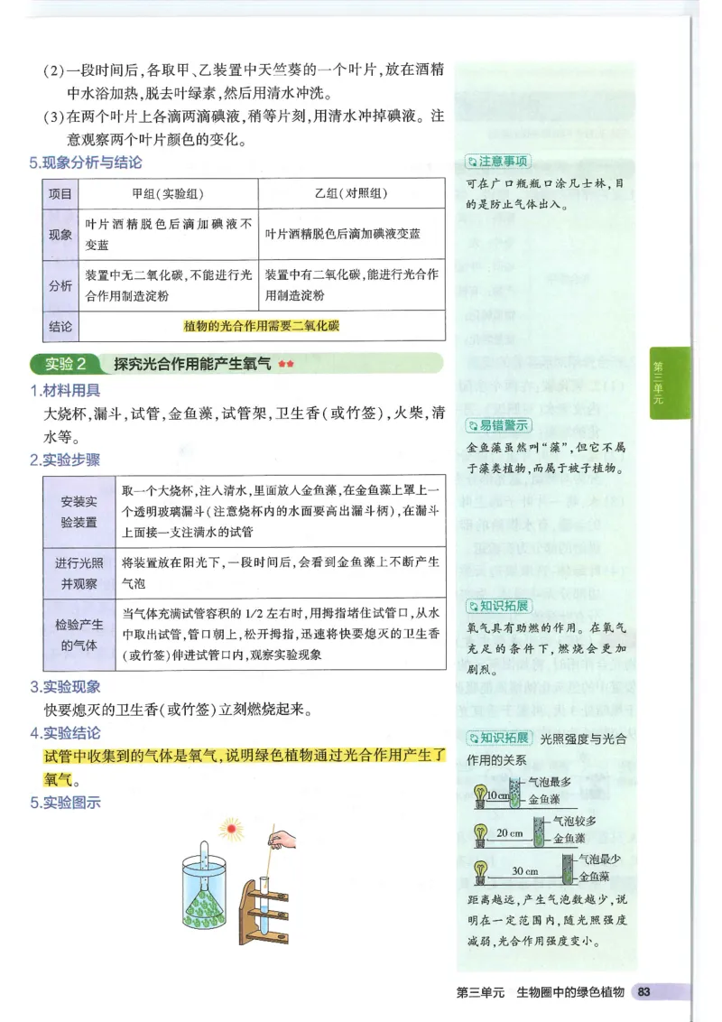 2025版《53初中知识清单》-生物_初中全科《53初中知识清单》2025版