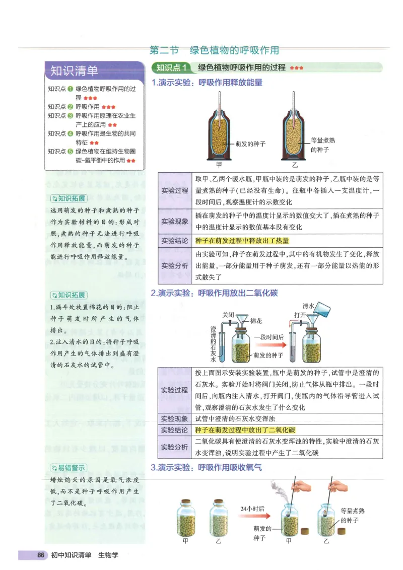 2025版《53初中知识清单》-生物_初中全科《53初中知识清单》2025版