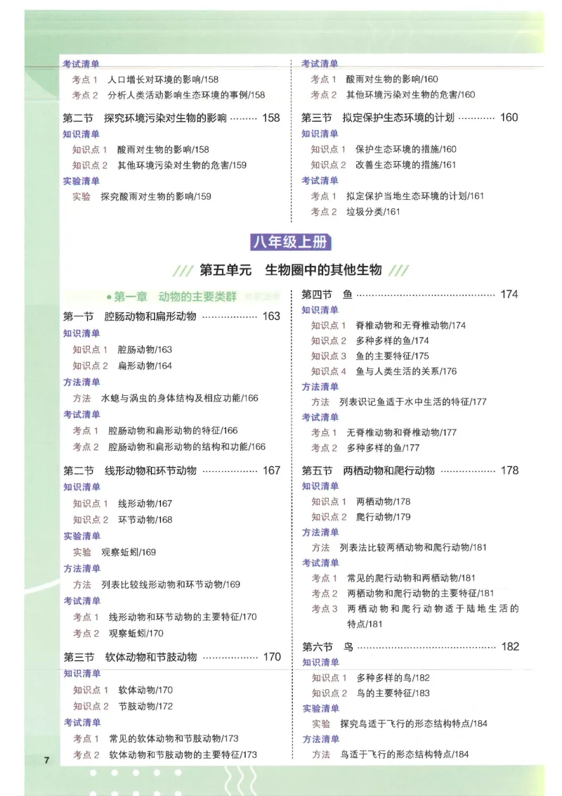 2025版《53初中知识清单》-生物_初中全科《53初中知识清单》2025版