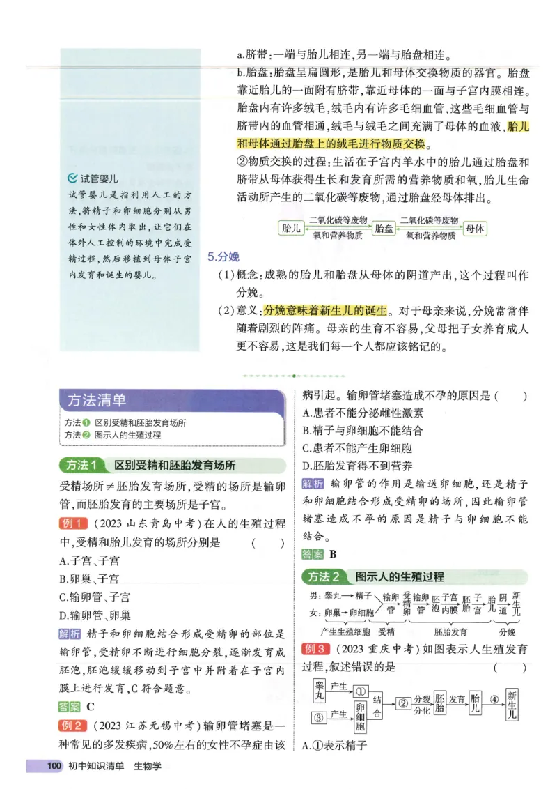 2025版《53初中知识清单》-生物_初中全科《53初中知识清单》2025版