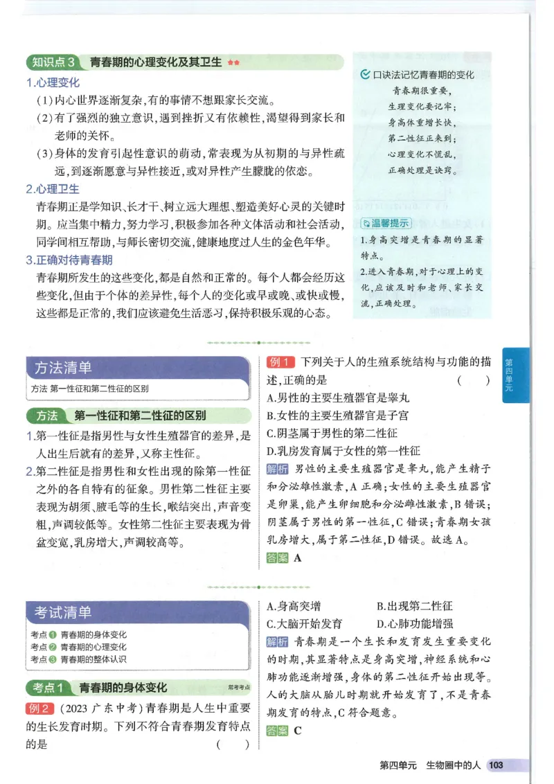 2025版《53初中知识清单》-生物_初中全科《53初中知识清单》2025版
