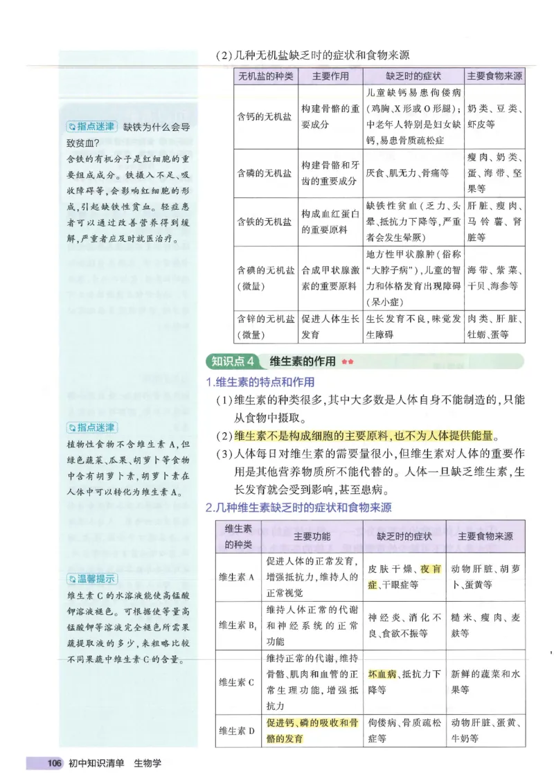 2025版《53初中知识清单》-生物_初中全科《53初中知识清单》2025版