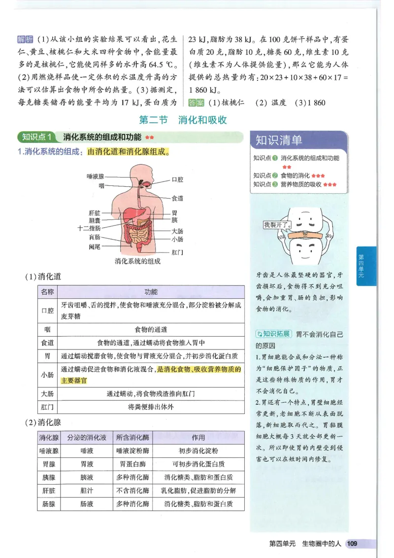 2025版《53初中知识清单》-生物_初中全科《53初中知识清单》2025版