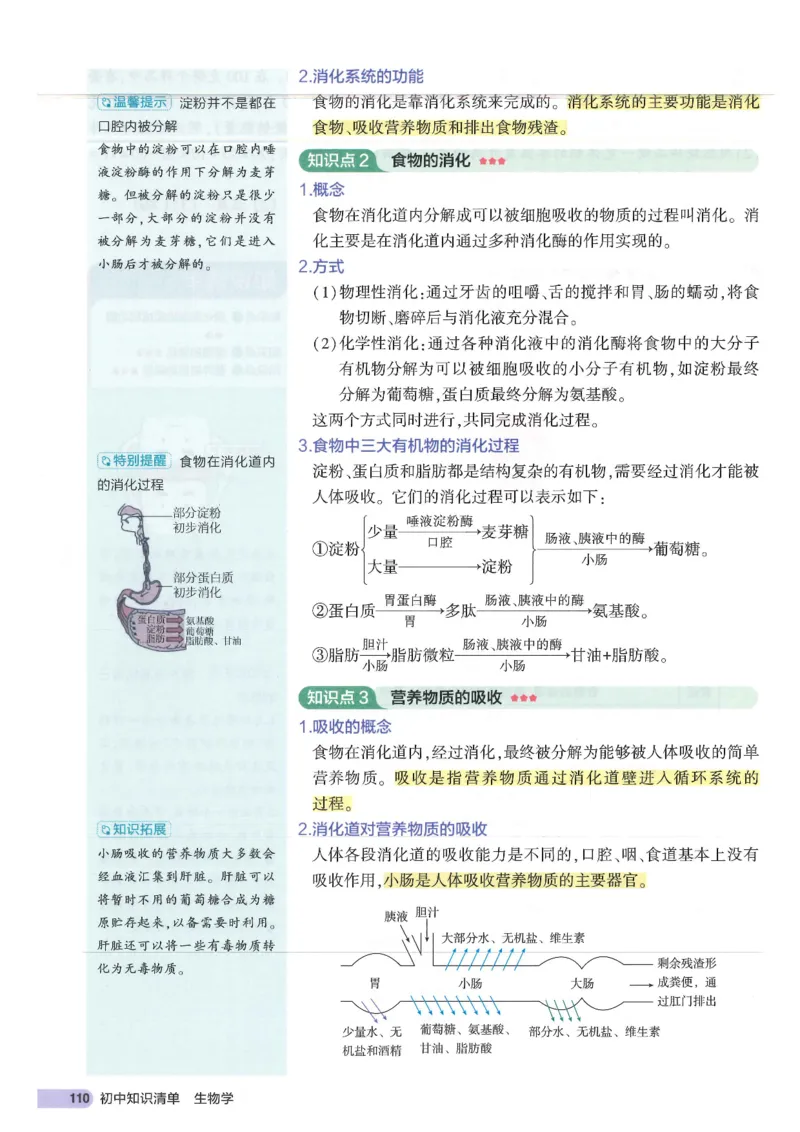 2025版《53初中知识清单》-生物_初中全科《53初中知识清单》2025版