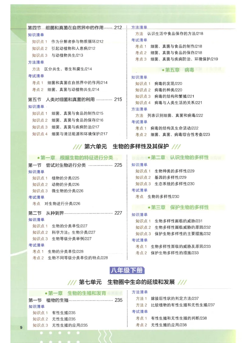 2025版《53初中知识清单》-生物_初中全科《53初中知识清单》2025版