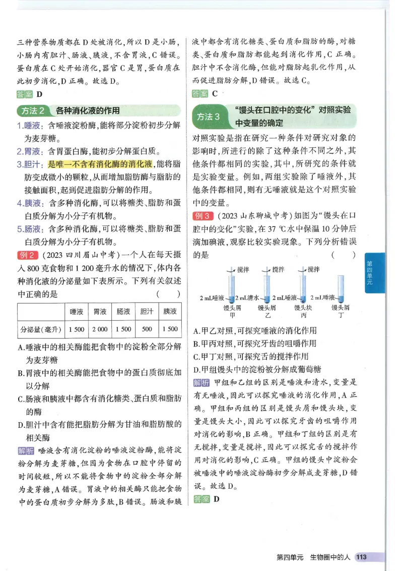 2025版《53初中知识清单》-生物_初中全科《53初中知识清单》2025版