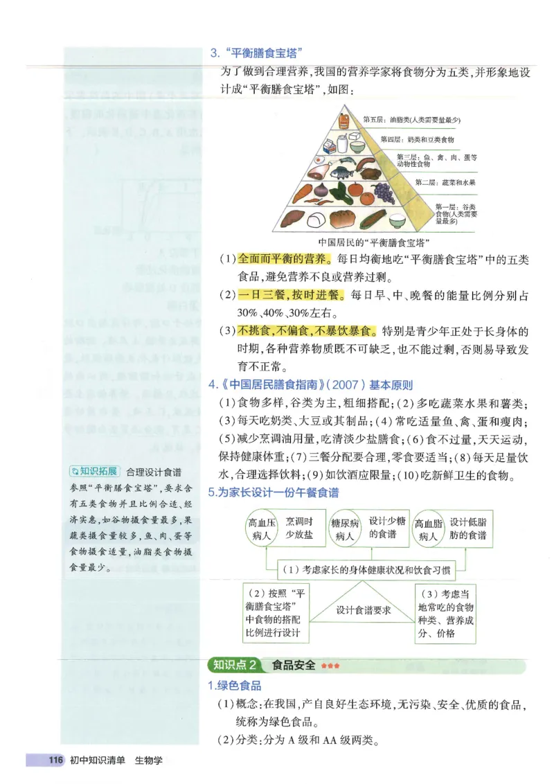 2025版《53初中知识清单》-生物_初中全科《53初中知识清单》2025版