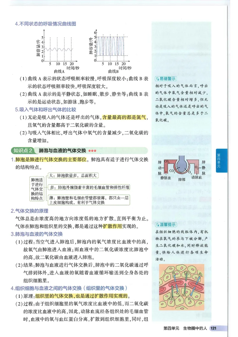 2025版《53初中知识清单》-生物_初中全科《53初中知识清单》2025版