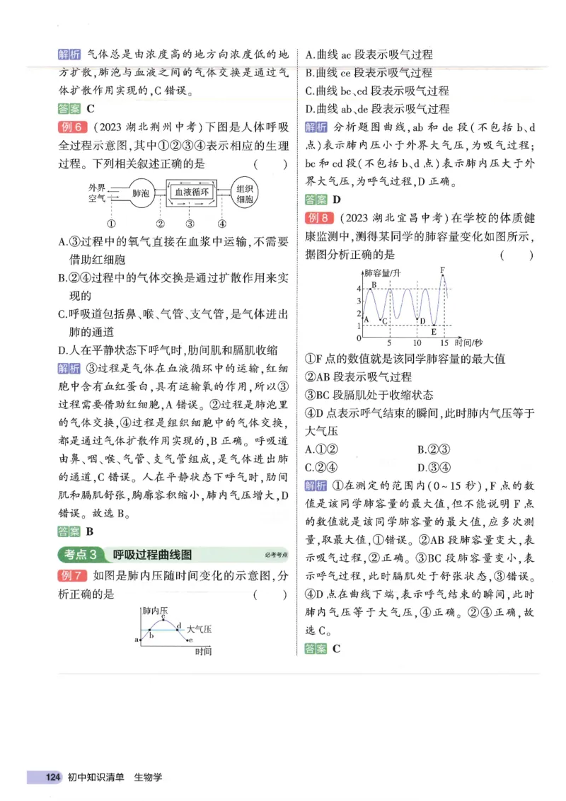 2025版《53初中知识清单》-生物_初中全科《53初中知识清单》2025版