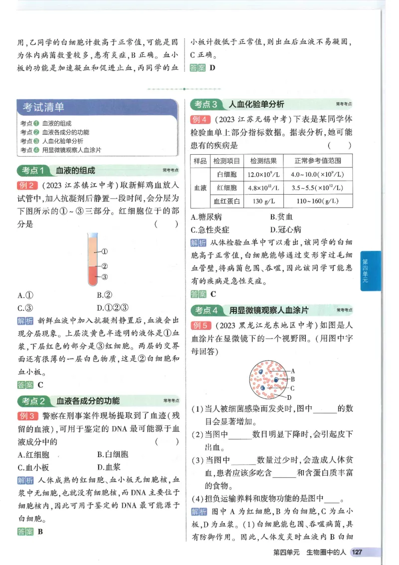 2025版《53初中知识清单》-生物_初中全科《53初中知识清单》2025版