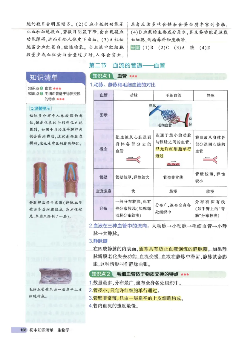 2025版《53初中知识清单》-生物_初中全科《53初中知识清单》2025版