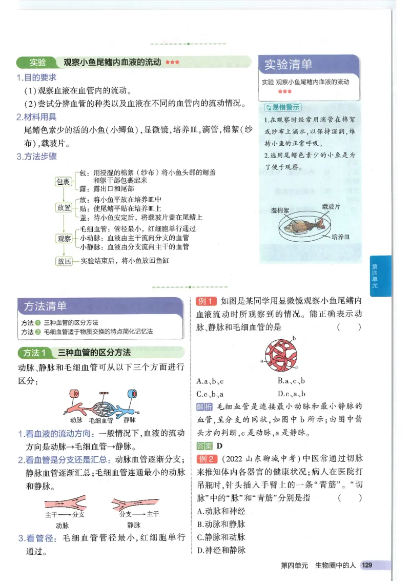 2025版《53初中知识清单》-生物_初中全科《53初中知识清单》2025版
