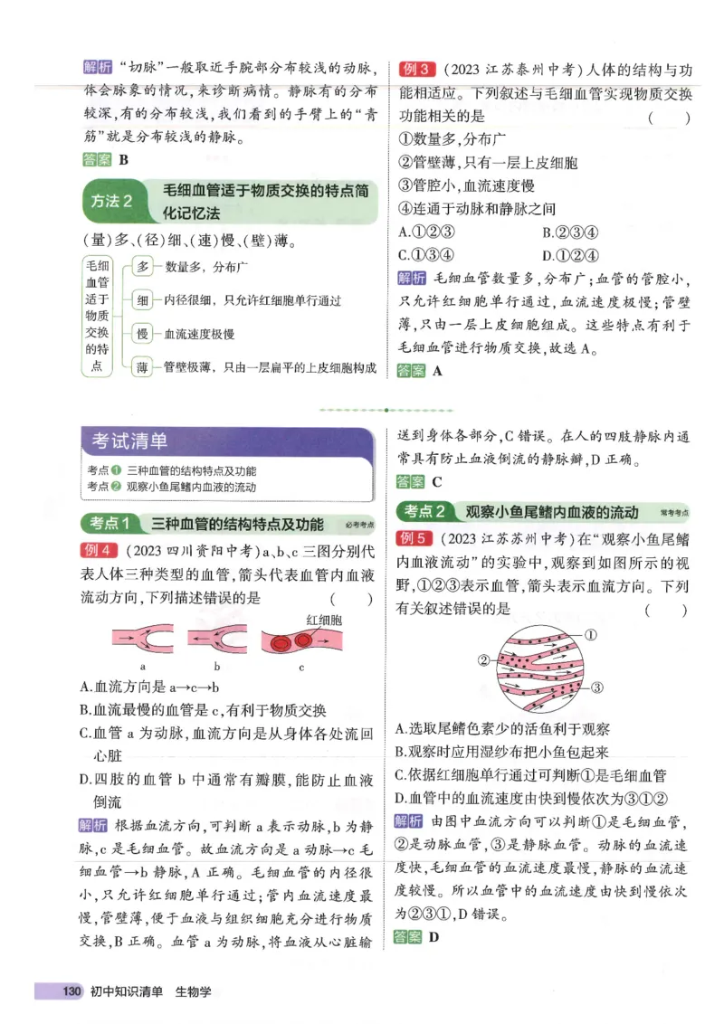 2025版《53初中知识清单》-生物_初中全科《53初中知识清单》2025版