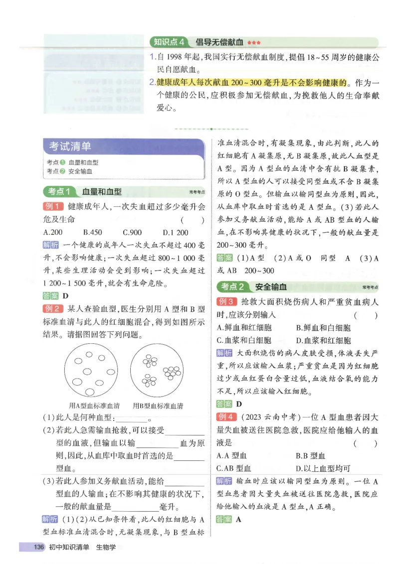 2025版《53初中知识清单》-生物_初中全科《53初中知识清单》2025版