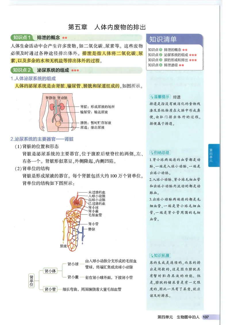 2025版《53初中知识清单》-生物_初中全科《53初中知识清单》2025版