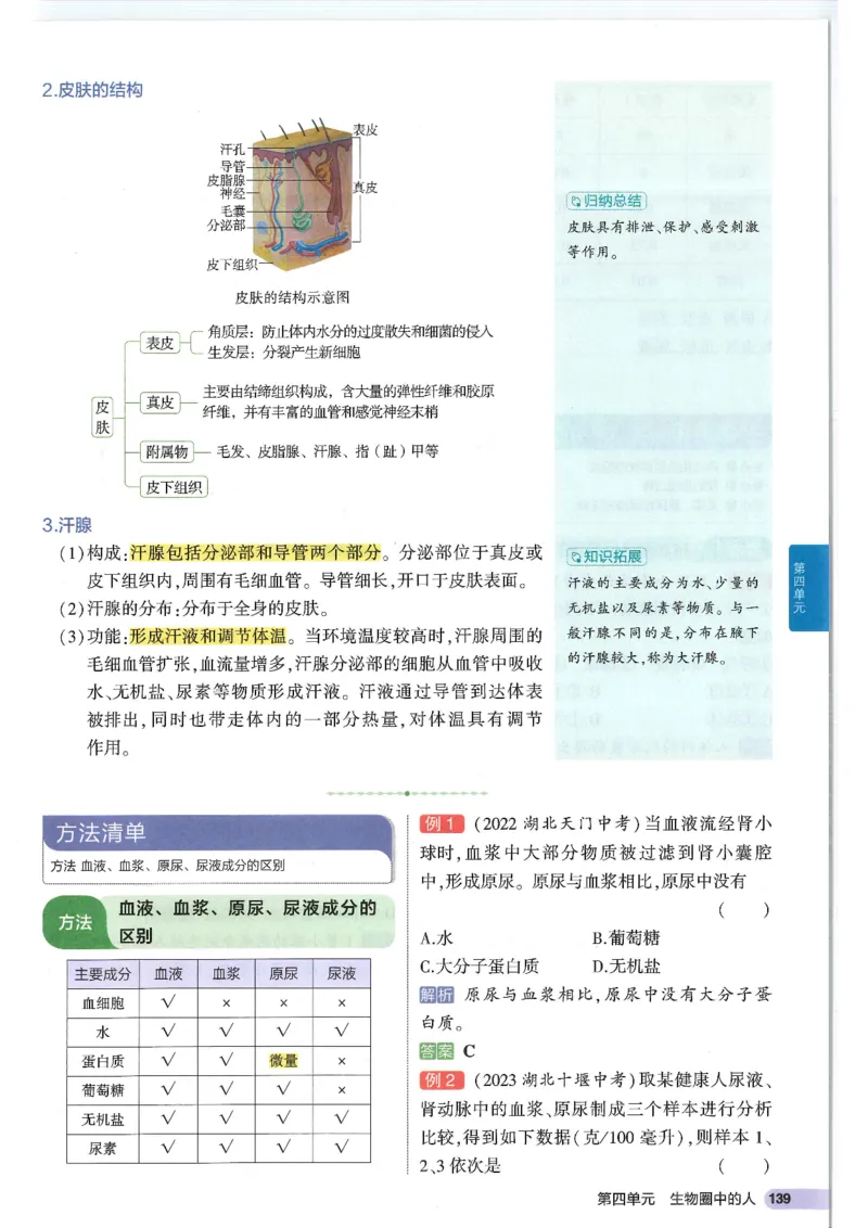 2025版《53初中知识清单》-生物_初中全科《53初中知识清单》2025版