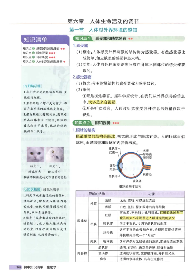 2025版《53初中知识清单》-生物_初中全科《53初中知识清单》2025版