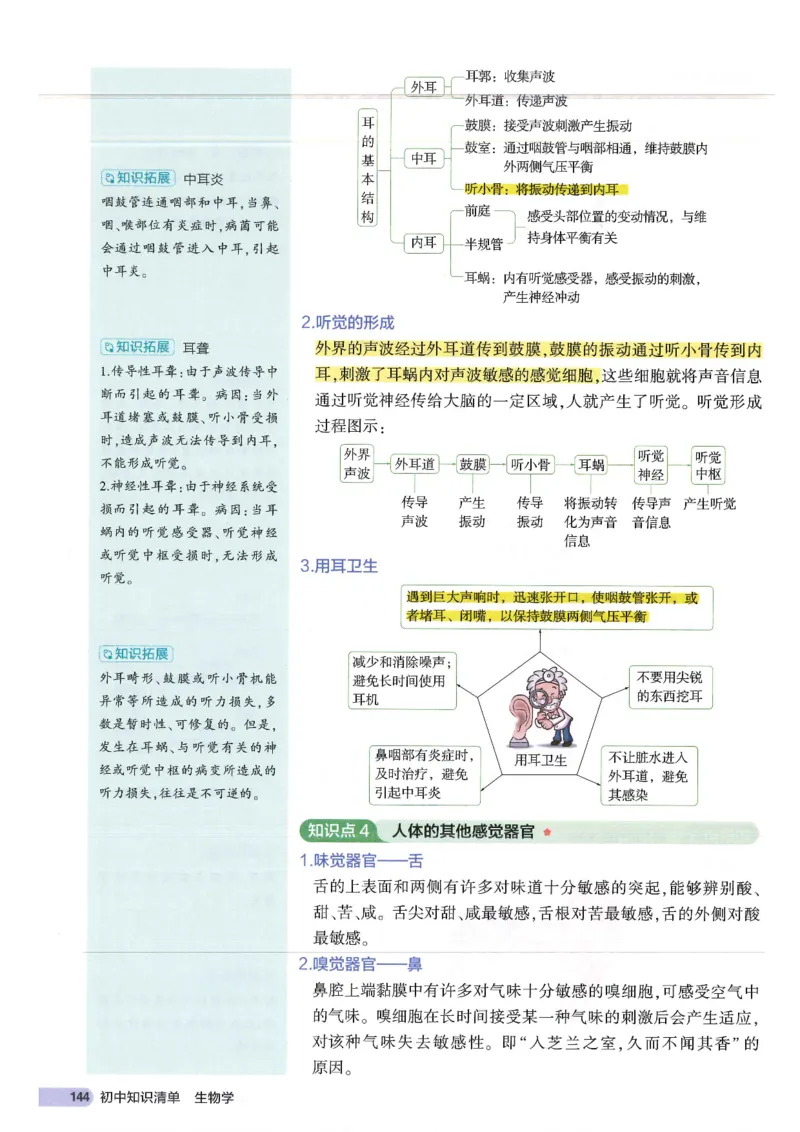 2025版《53初中知识清单》-生物_初中全科《53初中知识清单》2025版