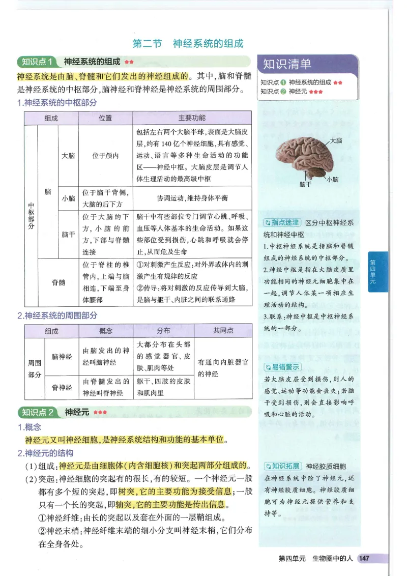 2025版《53初中知识清单》-生物_初中全科《53初中知识清单》2025版