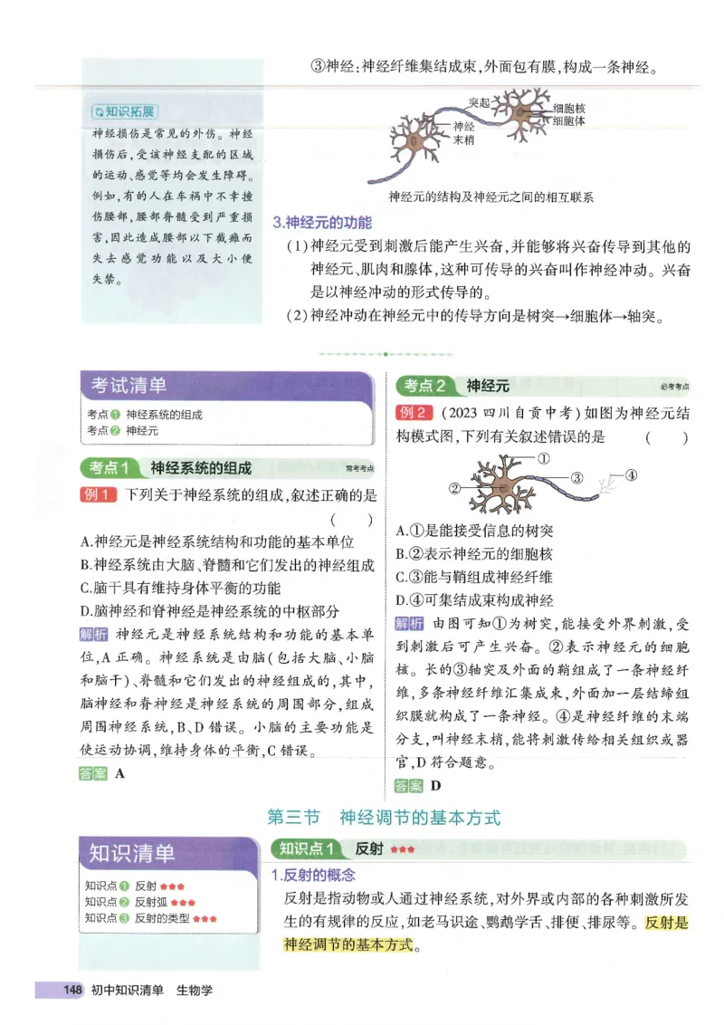 2025版《53初中知识清单》-生物_初中全科《53初中知识清单》2025版