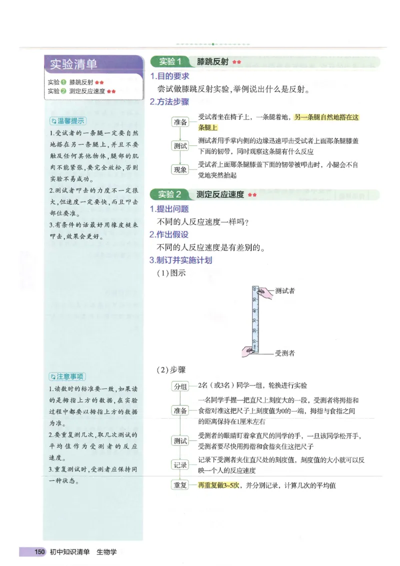 2025版《53初中知识清单》-生物_初中全科《53初中知识清单》2025版