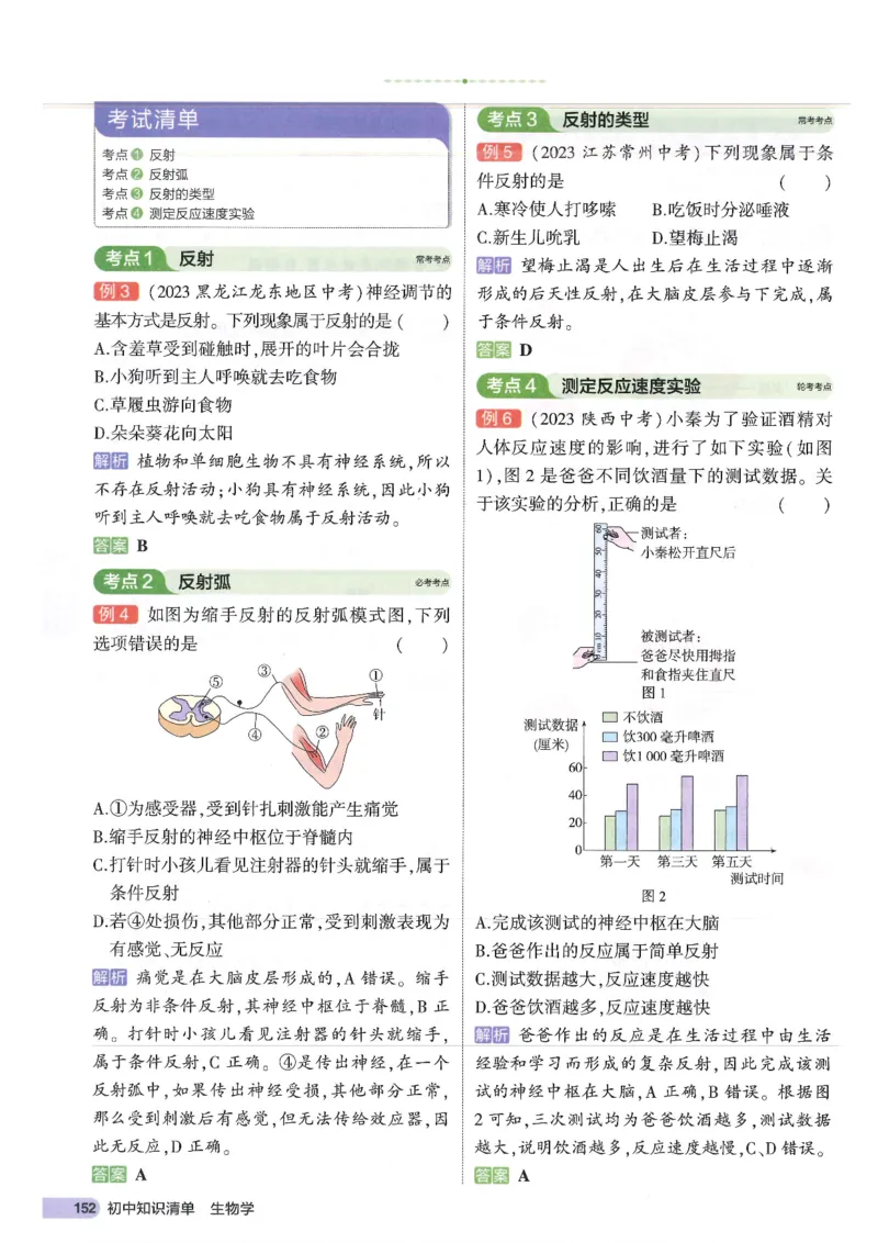 2025版《53初中知识清单》-生物_初中全科《53初中知识清单》2025版